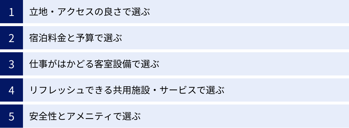 立地・アクセスの良さで選ぶ、宿泊料金と予算で選ぶ、仕事がはかどる客室設備で選ぶ、リフレッシュできる共用施設・サービスで選ぶ、安全性とアメニティで選ぶ