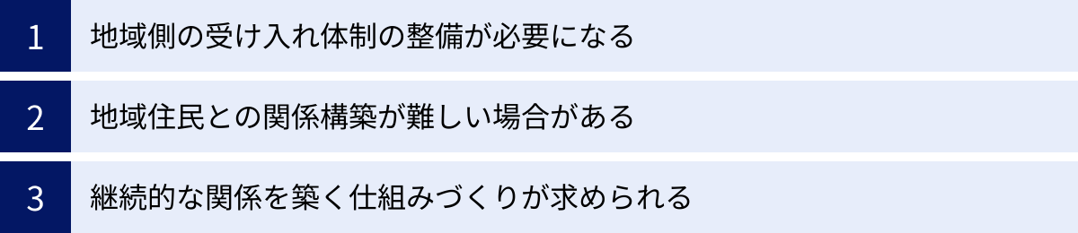 地域側の受け入れ体制の整備が必要になる、地域住民との関係構築が難しい場合がある、継続的な関係を築く仕組みづくりが求められる