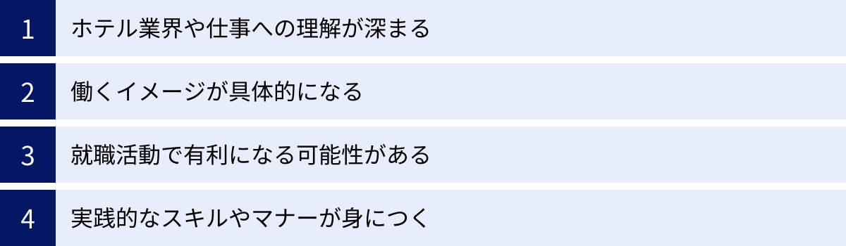 ホテル業界や仕事への理解が深まる、働くイメージが具体的になる、就職活動で有利になる可能性がある、実践的なスキルやマナーが身につく