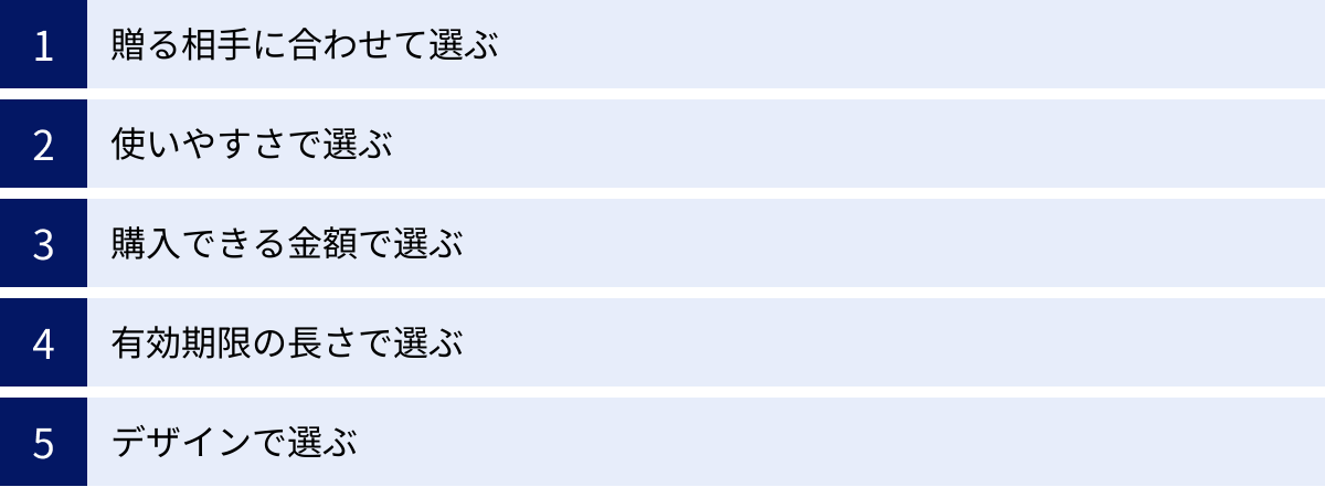贈る相手に合わせて選ぶ、使いやすさで選ぶ、購入できる金額で選ぶ、有効期限の長さで選ぶ、デザインで選ぶ