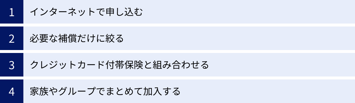 インターネットで申し込む、必要な補償だけに絞る、クレジットカード付帯保険と組み合わせる、家族やグループでまとめて加入する