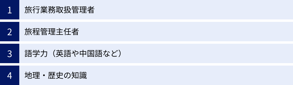 旅行業務取扱管理者、旅程管理主任者、語学力（英語や中国語など）、地理・歴史の知識