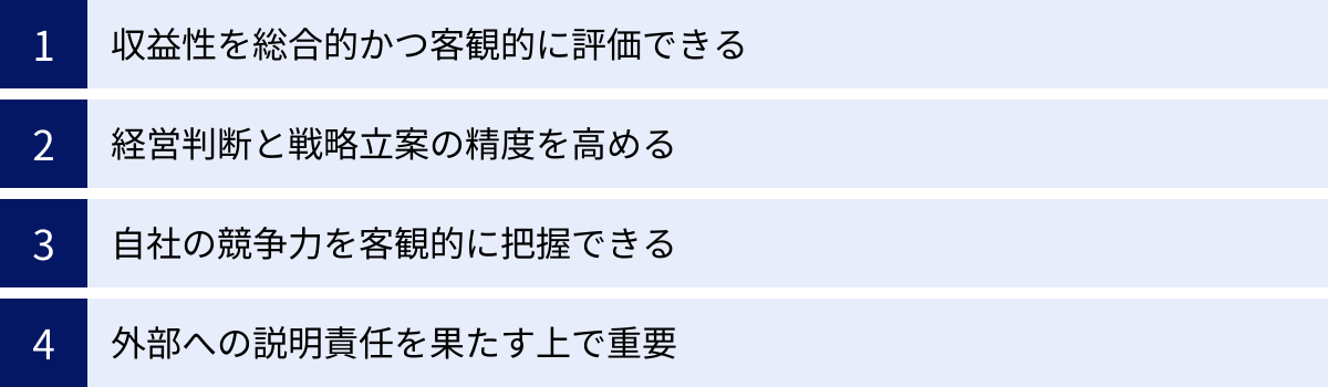 収益性を総合的かつ客観的に評価できる、経営判断と戦略立案の精度を高める、自社の競争力を客観的に把握できる、外部への説明責任を果たす上で重要