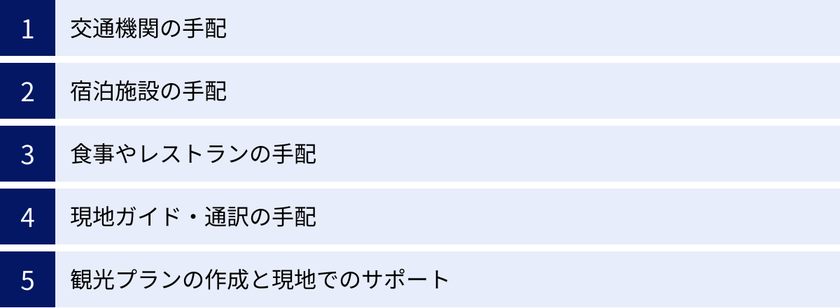 交通機関の手配、宿泊施設の手配、食事やレストランの手配、現地ガイド・通訳の手配、観光プランの作成と現地でのサポート