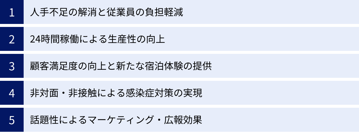 人手不足の解消と従業員の負担軽減、24時間稼働による生産性の向上、顧客満足度の向上と新たな宿泊体験の提供、非対面・非接触による感染症対策の実現、話題性によるマーケティング・広報効果