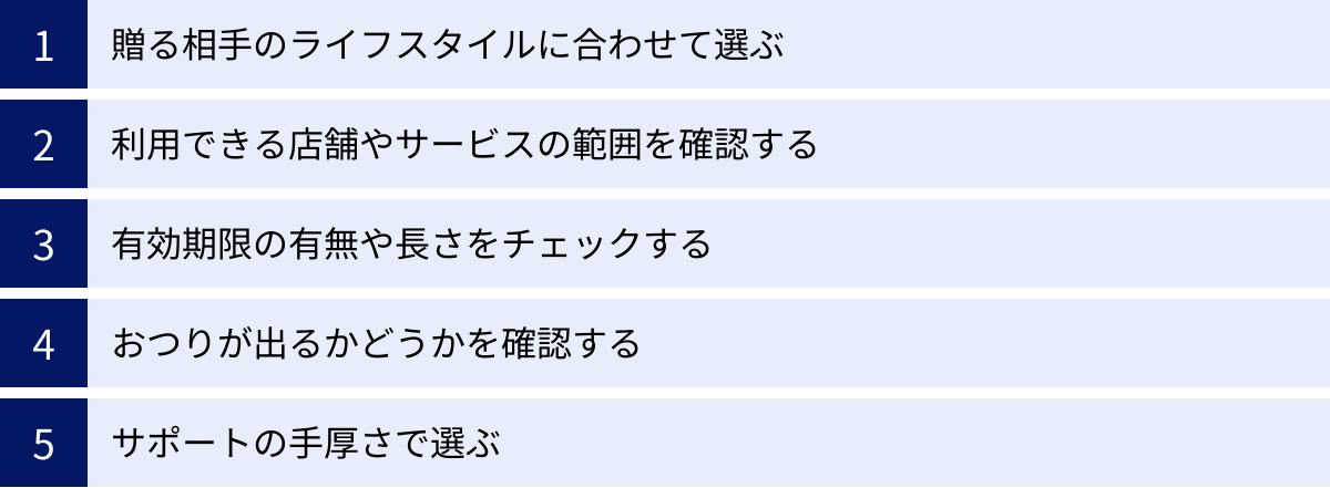 贈る相手のライフスタイルに合わせて選ぶ、利用できる店舗やサービスの範囲を確認する、有効期限の有無や長さをチェックする、おつりが出るかどうかを確認する、サポートの手厚さで選ぶ