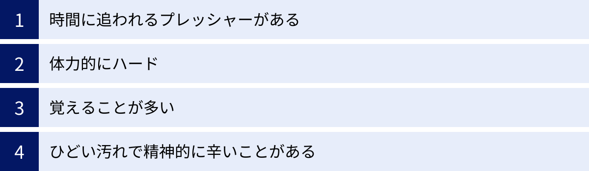 時間に追われるプレッシャーがある、体力的にハード、覚えることが多い、ひどい汚れで精神的に辛いことがある