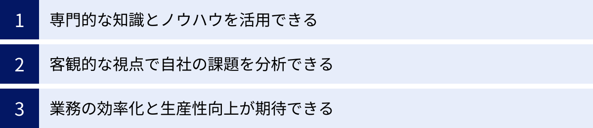 専門的な知識とノウハウを活用できる、客観的な視点で自社の課題を分析できる、業務の効率化と生産性向上が期待できる
