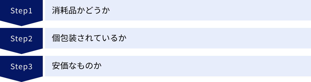 消耗品かどうか、個包装されているか、安価なものか
