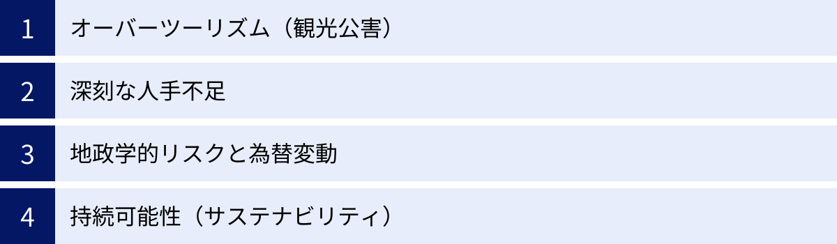 オーバーツーリズム（観光公害）、深刻な人手不足、地政学的リスクと為替変動、持続可能性（サステナビリティ）
