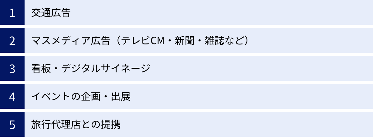 交通広告、マスメディア広告（テレビCM・新聞・雑誌など）、看板・デジタルサイネージ、イベントの企画・出展、旅行代理店との提携