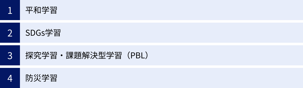 平和学習、SDGs学習、探究学習・課題解決型学習（PBL）、防災学習