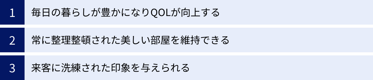 毎日の暮らしが豊かになりQOLが向上する、常に整理整頓された美しい部屋を維持できる、来客に洗練された印象を与えられる
