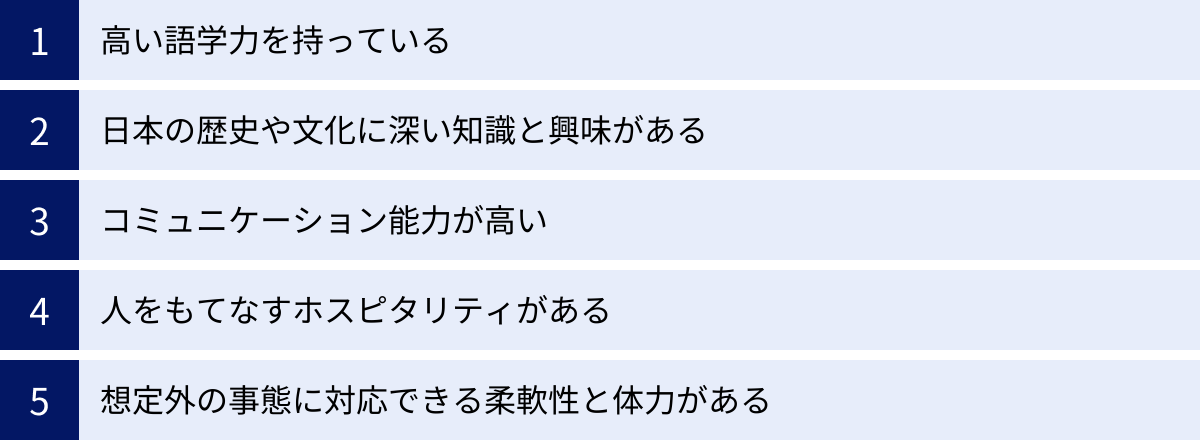 高い語学力を持っている、日本の歴史や文化に深い知識と興味がある、コミュニケーション能力が高い、人をもてなすホスピタリティがある、想定外の事態に対応できる柔軟性と体力がある