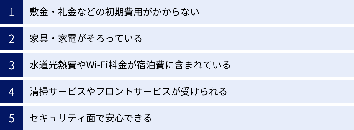 敷金・礼金などの初期費用がかからない、家具・家電がそろっている、水道光熱費やWi-Fi料金が宿泊費に含まれている、清掃サービスやフロントサービスが受けられる、セキュリティ面で安心できる