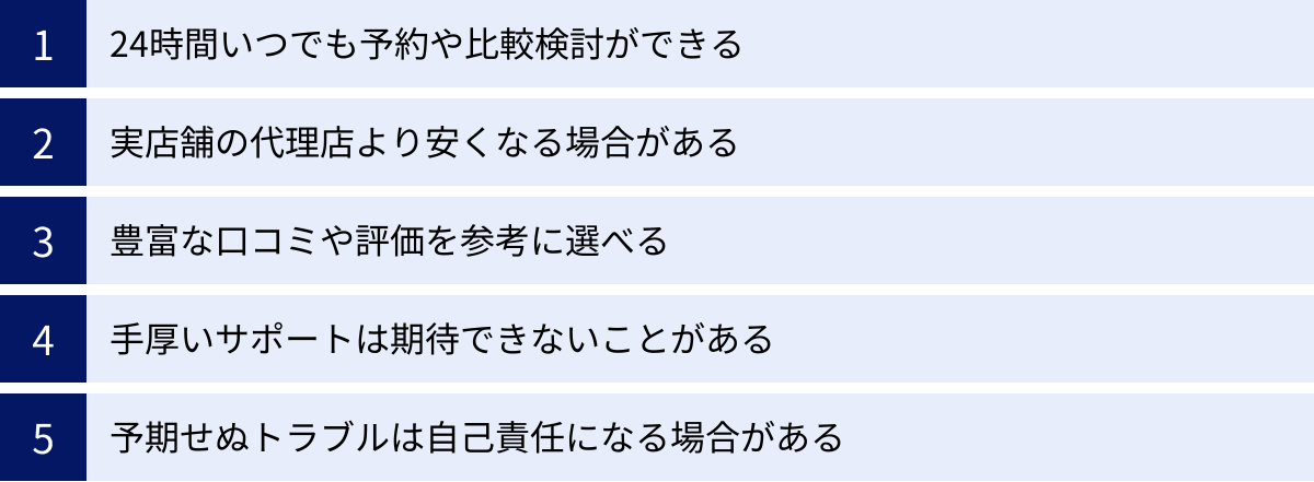 24時間いつでも予約や比較検討ができる、実店舗の代理店より安くなる場合がある、豊富な口コミや評価を参考に選べる、手厚いサポートは期待できないことがある、予期せぬトラブルは自己責任になる場合がある