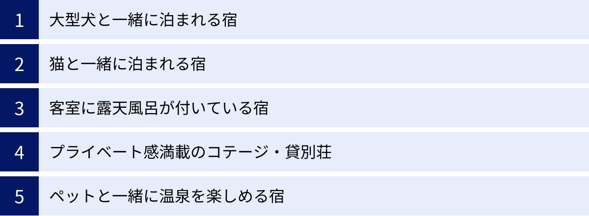 大型犬と一緒に泊まれる宿、猫と一緒に泊まれる宿、客室に露天風呂が付いている宿、プライベート感満載のコテージ・貸別荘、ペットと一緒に温泉を楽しめる宿