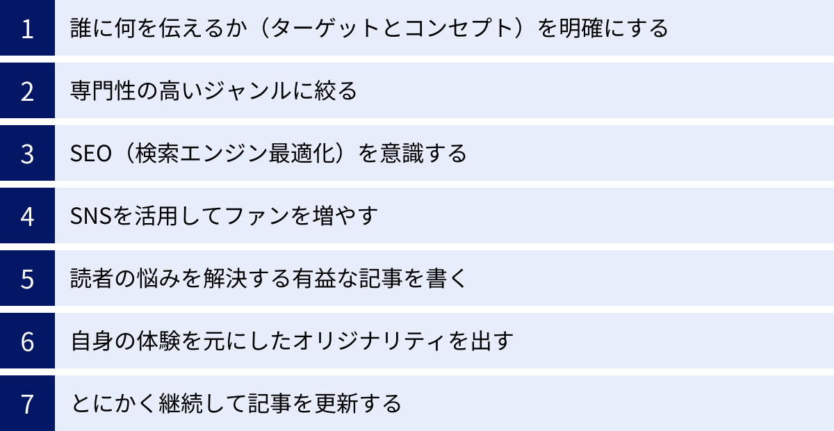 誰に何を伝えるか（ターゲットとコンセプト）を明確にする、専門性の高いジャンルに絞る、SEO（検索エンジン最適化）を意識する、SNSを活用してファンを増やす、読者の悩みを解決する有益な記事を書く、自身の体験を元にしたオリジナリティを出す、とにかく継続して記事を更新する