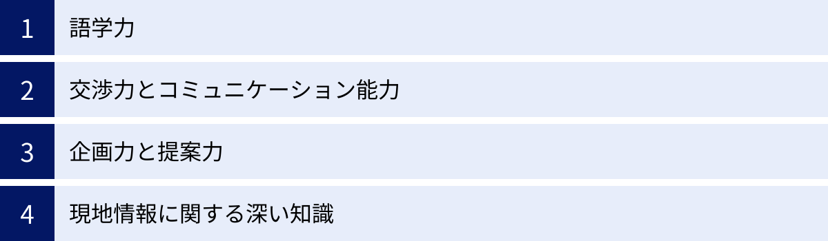語学力、交渉力とコミュニケーション能力、企画力と提案力、現地情報に関する深い知識