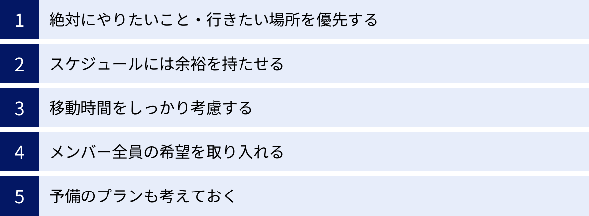 絶対にやりたいこと・行きたい場所を優先する、スケジュールには余裕を持たせる、移動時間をしっかり考慮する、メンバー全員の希望を取り入れる、予備のプランも考えておく
