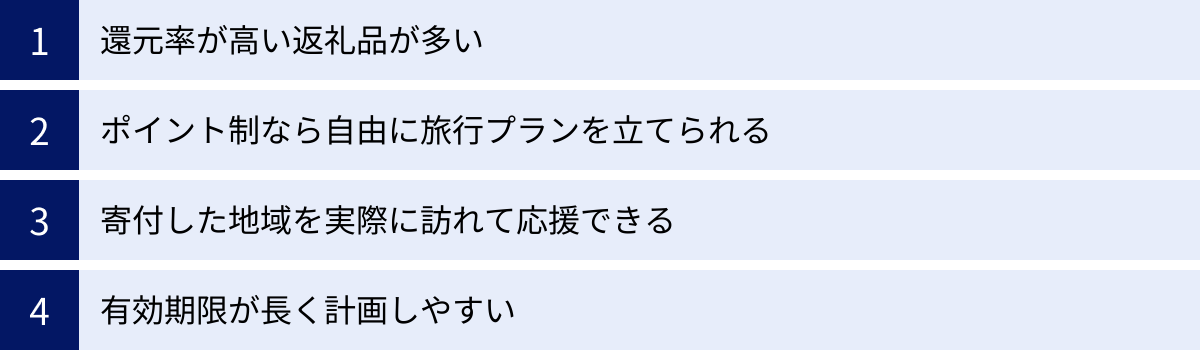 還元率が高い返礼品が多い、ポイント制なら自由に旅行プランを立てられる、寄付した地域を実際に訪れて応援できる、有効期限が長く計画しやすい