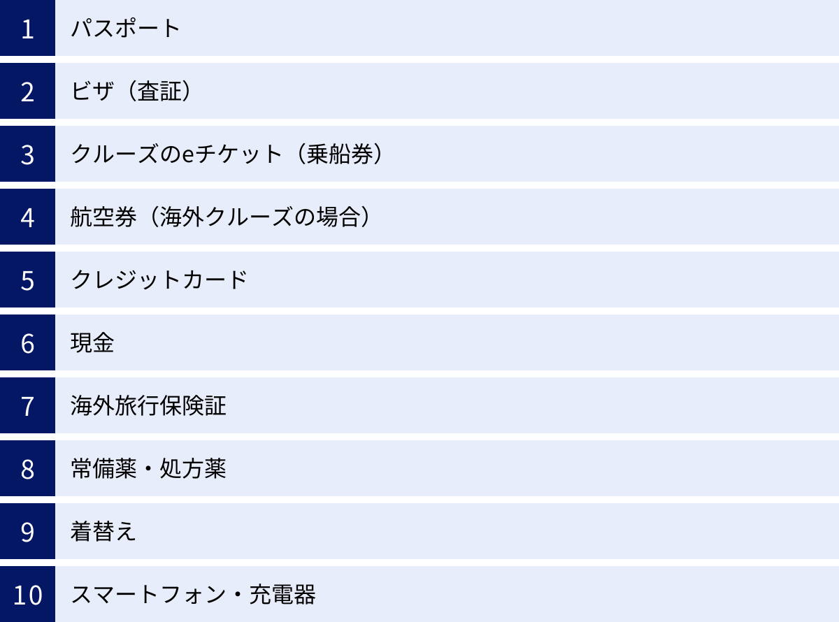 パスポート、ビザ（査証）、クルーズのeチケット（乗船券）、航空券（海外クルーズの場合）、クレジットカード、現金、海外旅行保険証、常備薬・処方薬、着替え、スマートフォン・充電器