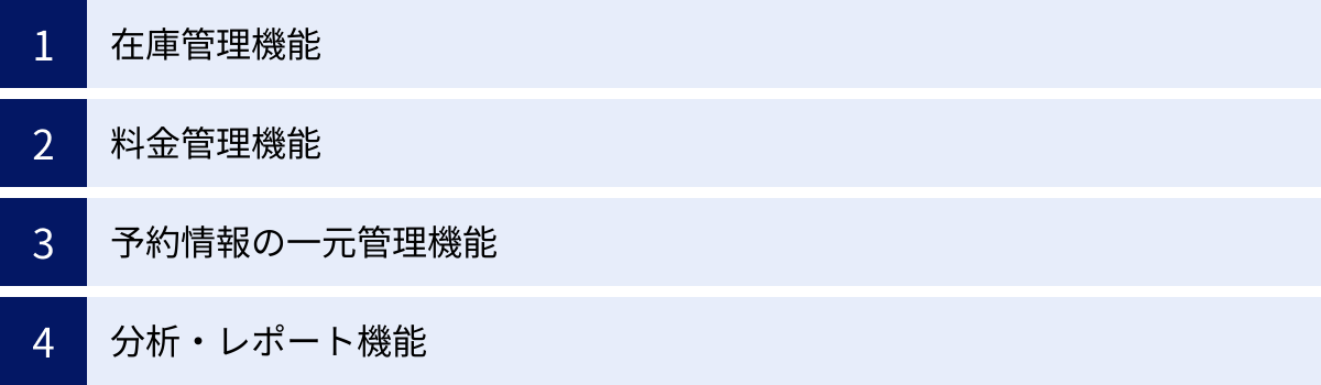 在庫管理機能、料金管理機能、予約情報の一元管理機能、分析・レポート機能