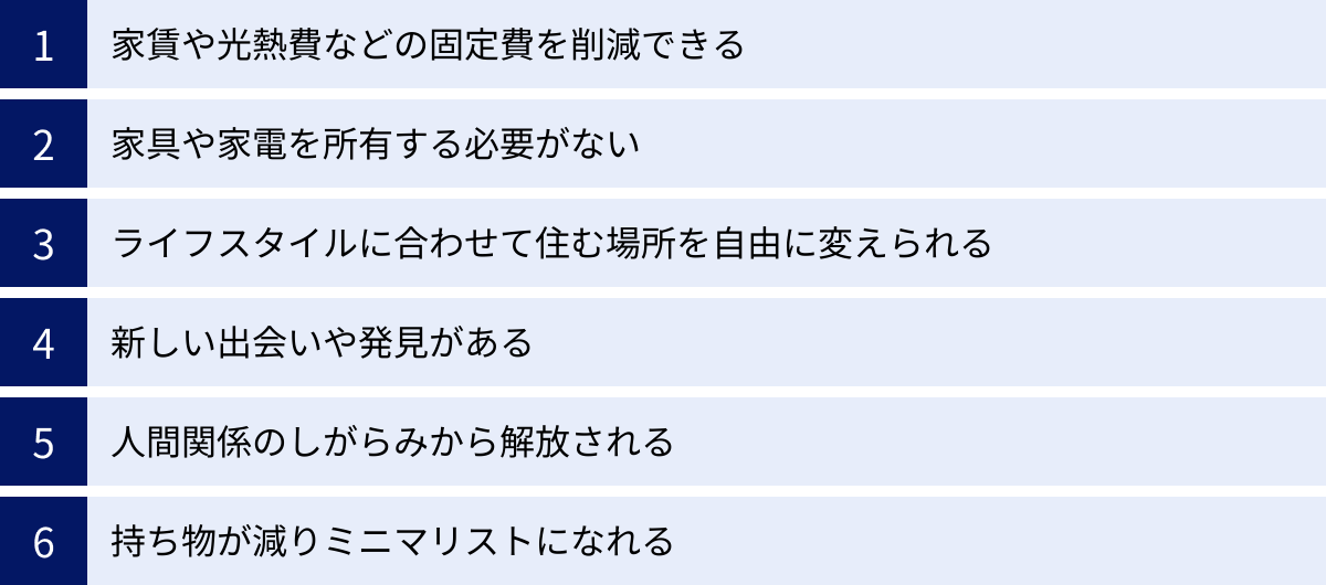 家賃や光熱費などの固定費を削減できる、家具や家電を所有する必要がない、ライフスタイルに合わせて住む場所を自由に変えられる、新しい出会いや発見がある、人間関係のしがらみから解放される、持ち物が減りミニマリストになれる