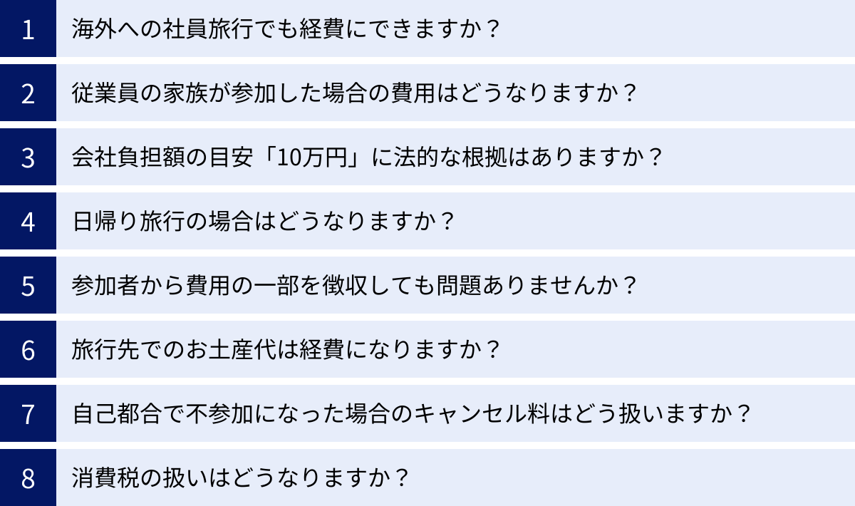 海外への社員旅行でも経費にできますか？、従業員の家族が参加した場合の費用はどうなりますか？、会社負担額の目安「10万円」に法的な根拠はありますか？、日帰り旅行の場合はどうなりますか？、参加者から費用の一部を徴収しても問題ありませんか？、旅行先でのお土産代は経費になりますか？、自己都合で不参加になった場合のキャンセル料はどう扱いますか？、消費税の扱いはどうなりますか？