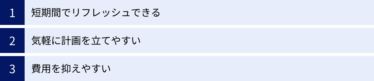 短期間でリフレッシュできる、気軽に計画を立てやすい、費用を抑えやすい