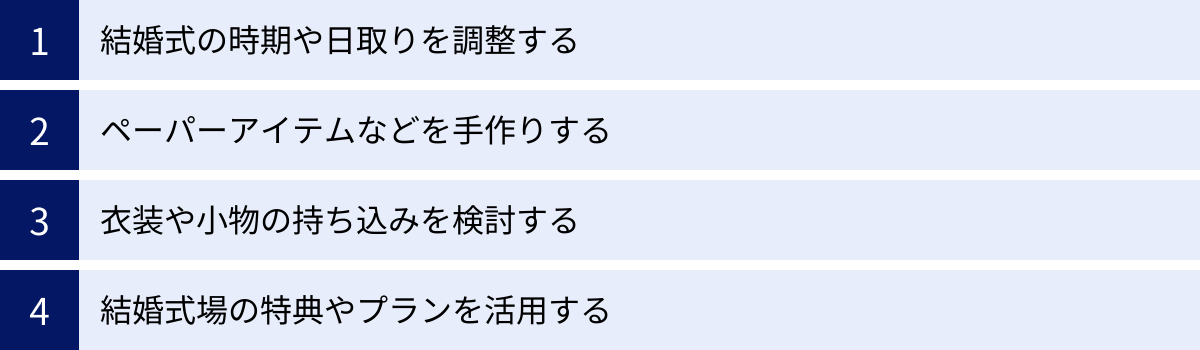 結婚式の時期や日取りを調整する、ペーパーアイテムなどを手作りする、衣装や小物の持ち込みを検討する、結婚式場の特典やプランを活用する