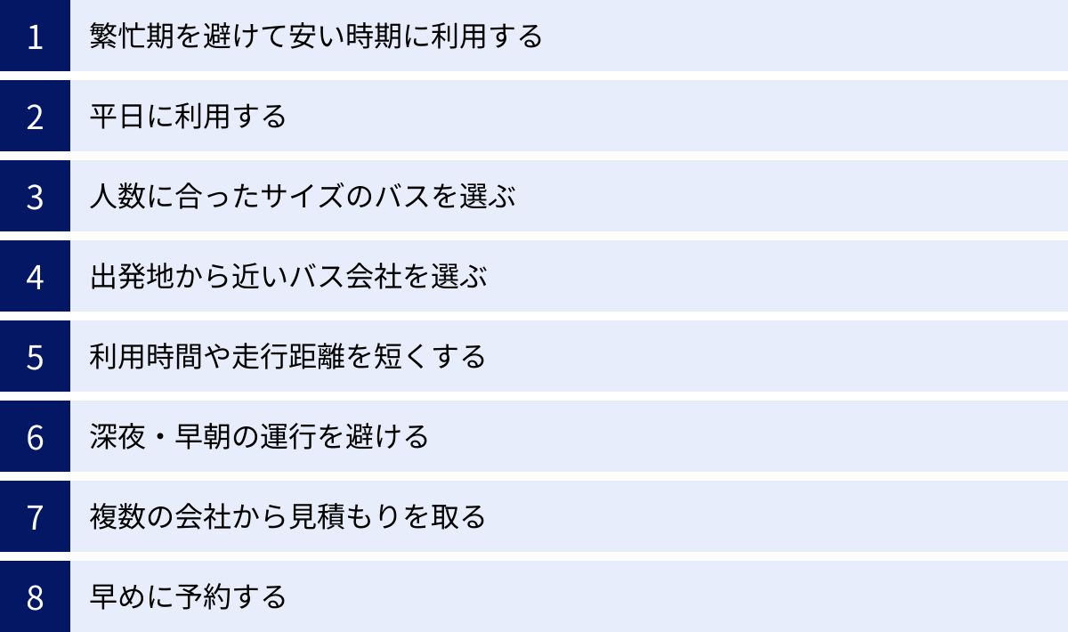 繁忙期を避けて安い時期に利用する、平日に利用する、人数に合ったサイズのバスを選ぶ、出発地から近いバス会社を選ぶ、利用時間や走行距離を短くする、深夜・早朝の運行を避ける、複数の会社から見積もりを取る、早めに予約する