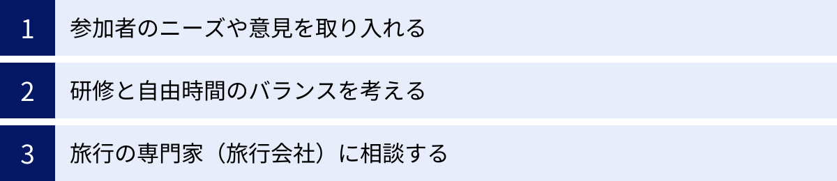 参加者のニーズや意見を取り入れる、研修と自由時間のバランスを考える、旅行の専門家（旅行会社）に相談する