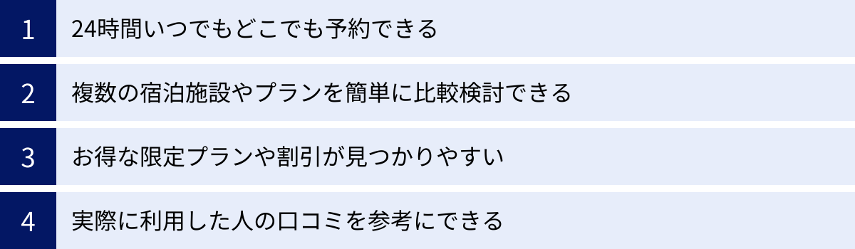 24時間いつでもどこでも予約できる、複数の宿泊施設やプランを簡単に比較検討できる、お得な限定プランや割引が見つかりやすい、実際に利用した人の口コミを参考にできる