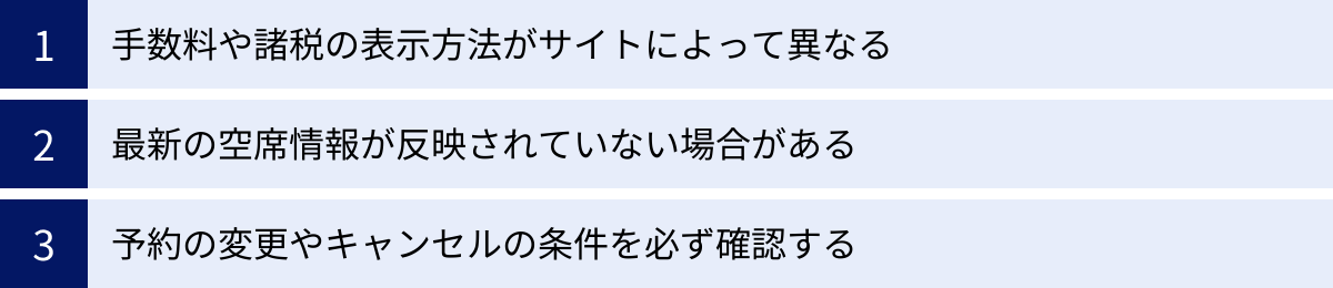 手数料や諸税の表示方法がサイトによって異なる、最新の空席情報が反映されていない場合がある、予約の変更やキャンセルの条件を必ず確認する