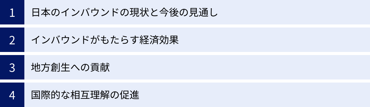 日本のインバウンドの現状と今後の見通し、インバウンドがもたらす経済効果、地方創生への貢献、国際的な相互理解の促進
