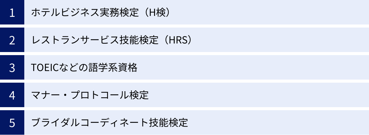 ホテルビジネス実務検定（H検）、レストランサービス技能検定（HRS）、TOEICなどの語学系資格、マナー・プロトコール検定、ブライダルコーディネート技能検定