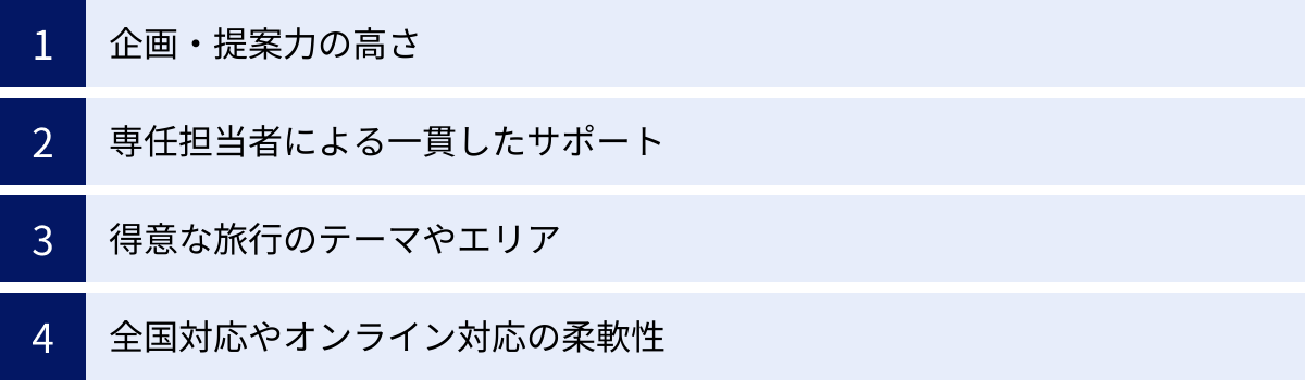 企画・提案力の高さ、専任担当者による一貫したサポート、得意な旅行のテーマやエリア、全国対応やオンライン対応の柔軟性