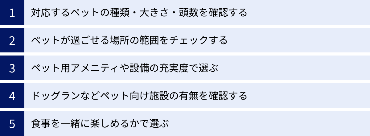 対応するペットの種類・大きさ・頭数を確認する、ペットが過ごせる場所の範囲をチェックする、ペット用アメニティや設備の充実度で選ぶ、ドッグランなどペット向け施設の有無を確認する、食事を一緒に楽しめるかで選ぶ