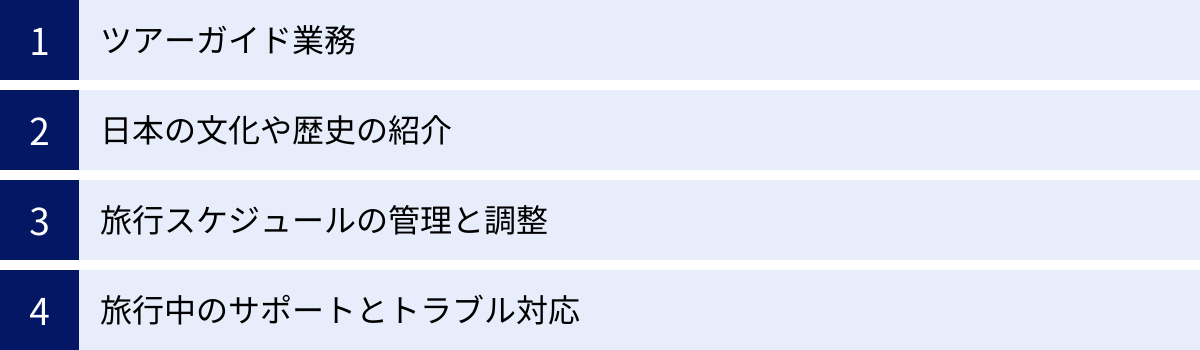 ツアーガイド業務、日本の文化や歴史の紹介、旅行スケジュールの管理と調整、旅行中のサポートとトラブル対応
