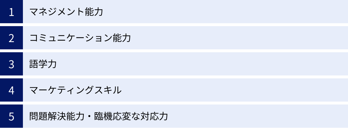 マネジメント能力、コミュニケーション能力、語学力、マーケティングスキル、問題解決能力・臨機応変な対応力