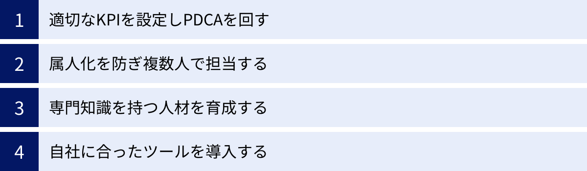 適切なKPIを設定しPDCAを回す、属人化を防ぎ複数人で担当する、専門知識を持つ人材を育成する、自社に合ったツールを導入する