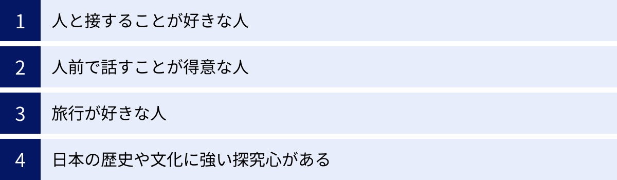 人と接することが好きな人、人前で話すことが得意な人、旅行が好きな人、日本の歴史や文化に強い探究心がある