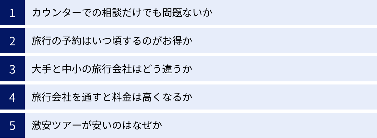 カウンターでの相談だけでも問題ないか、旅行の予約はいつ頃するのがお得か、大手と中小の旅行会社はどう違うか、旅行会社を通すと料金は高くなるか、激安ツアーが安いのはなぜか
