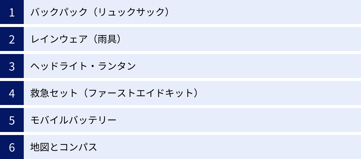 バックパック（リュックサック）、レインウェア（雨具）、ヘッドライト・ランタン、救急セット（ファーストエイドキット）、モバイルバッテリー、地図とコンパス