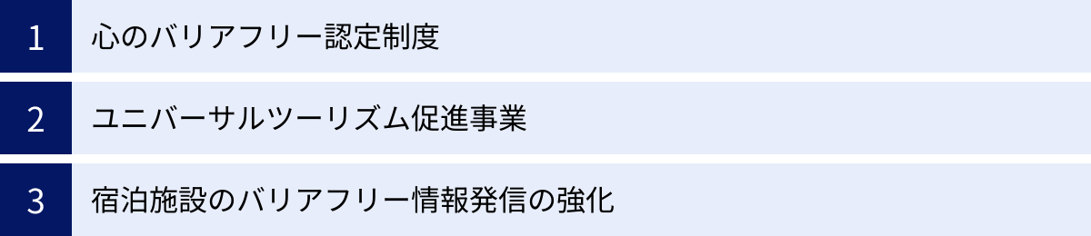 心のバリアフリー認定制度、ユニバーサルツーリズム促進事業、宿泊施設のバリアフリー情報発信の強化