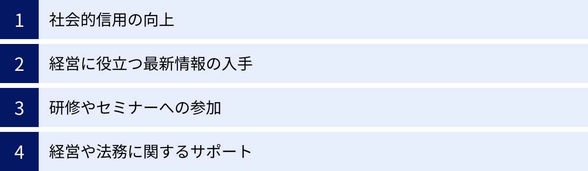社会的信用の向上、経営に役立つ最新情報の入手、研修やセミナーへの参加、経営や法務に関するサポート