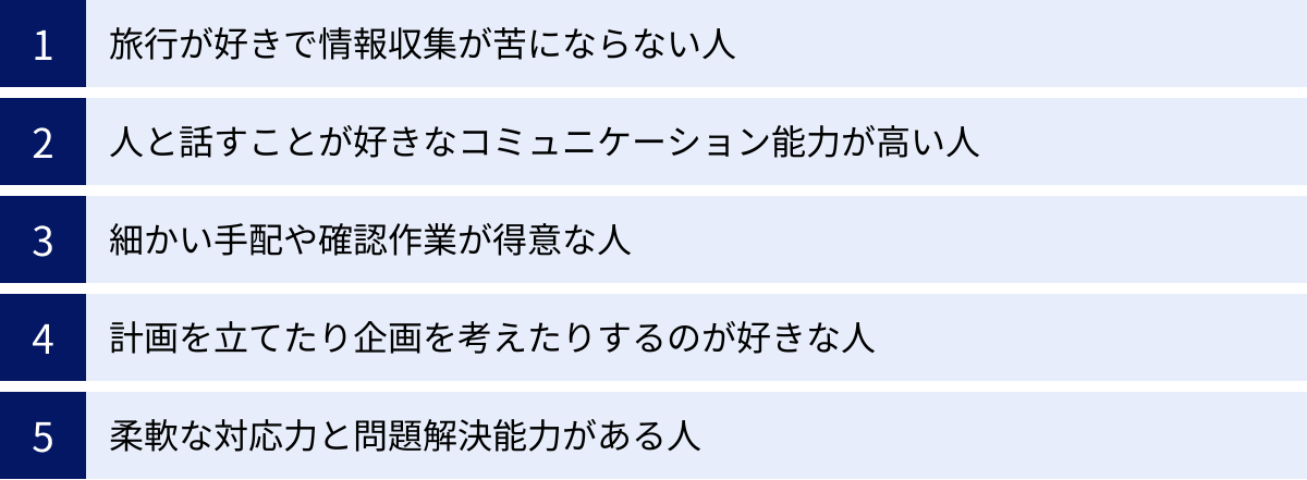 旅行が好きで情報収集が苦にならない人、人と話すことが好きなコミュニケーション能力が高い人、細かい手配や確認作業が得意な人、計画を立てたり企画を考えたりするのが好きな人、柔軟な対応力と問題解決能力がある人