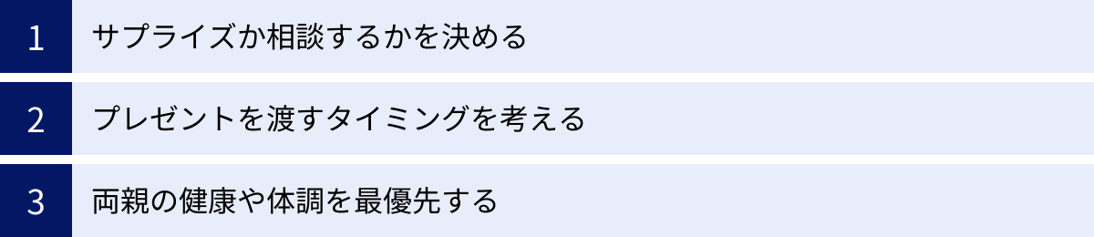 サプライズか相談するかを決める、プレゼントを渡すタイミングを考える、両親の健康や体調を最優先する