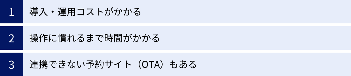 導入・運用コストがかかる、操作に慣れるまで時間がかかる、連携できない予約サイト（OTA）もある